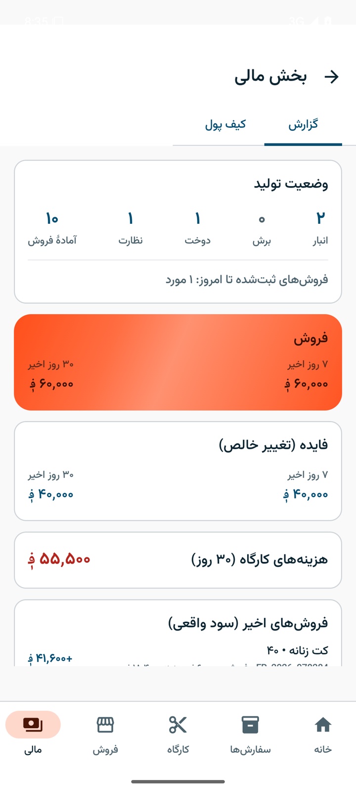 بخش مالی: وضعیت تولید، فروش و فایده